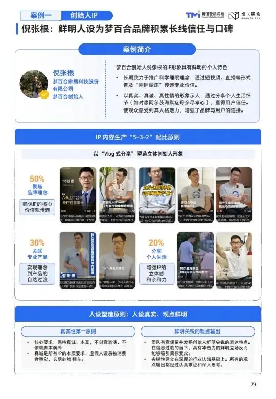 视频号家居消费趋势洞察与人设营销指南(2026版)