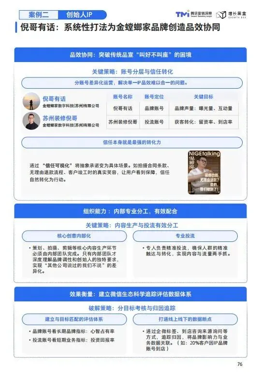 视频号家居消费趋势洞察与人设营销指南(2026版)