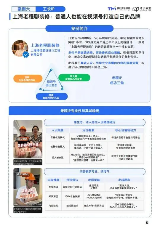 视频号家居消费趋势洞察与人设营销指南(2026版)