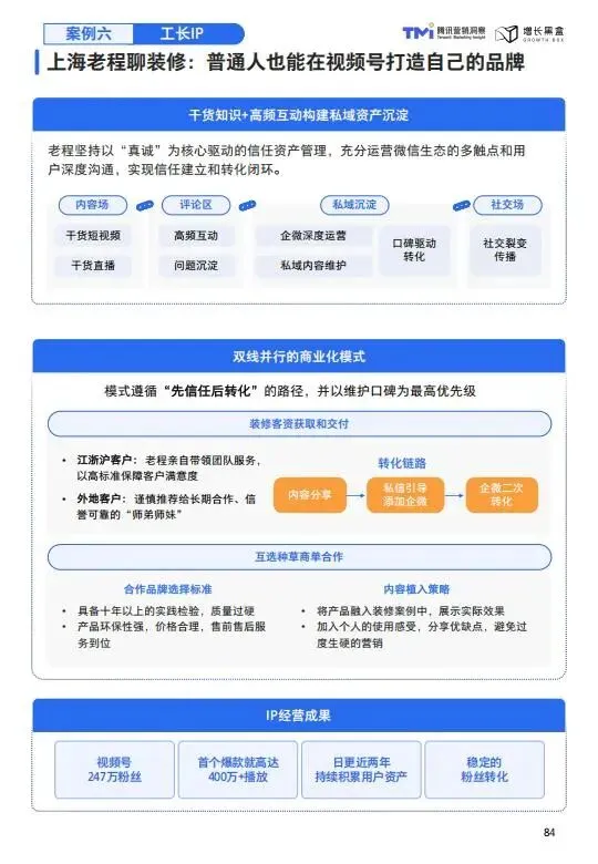 视频号家居消费趋势洞察与人设营销指南(2026版)