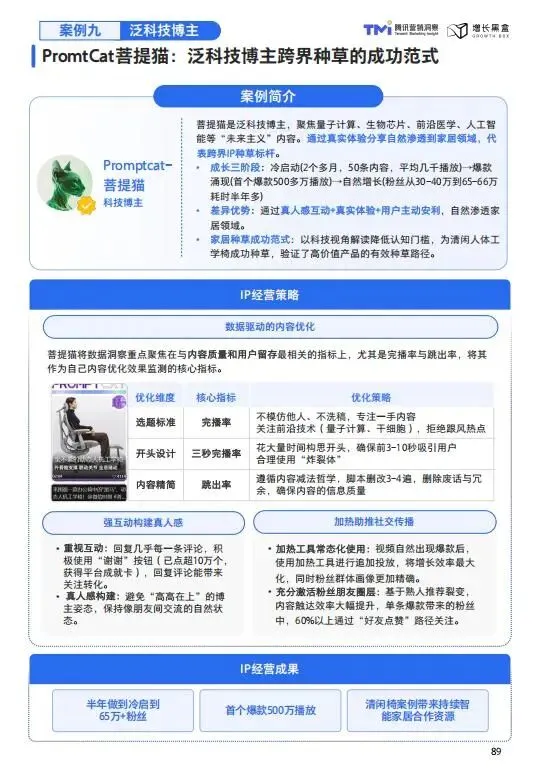 视频号家居消费趋势洞察与人设营销指南(2026版)