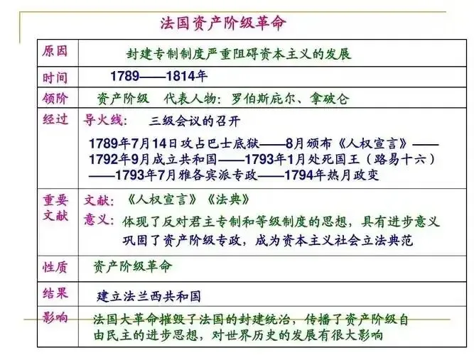 国家承建市场,战略弥补落后——德国工业革命留给后发国家的蜕变密码