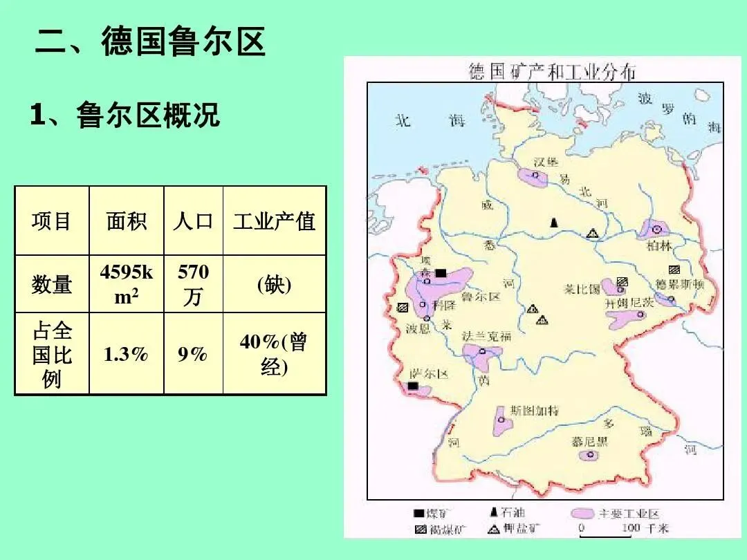 国家承建市场,战略弥补落后——德国工业革命留给后发国家的蜕变密码