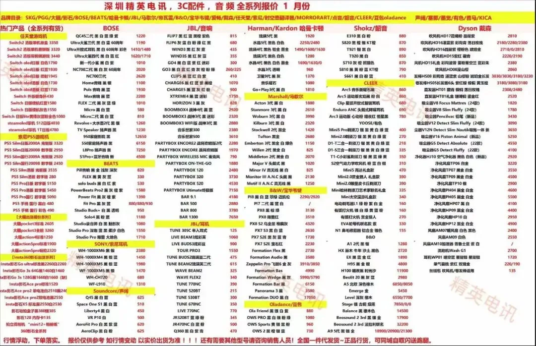 苹果全系列正品市场批发价3.23