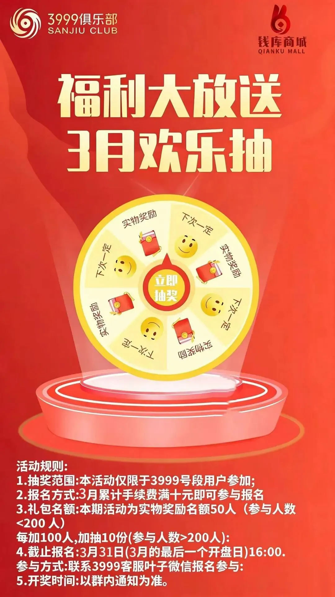 日内成交额再破亿元,市场表现不及预期.