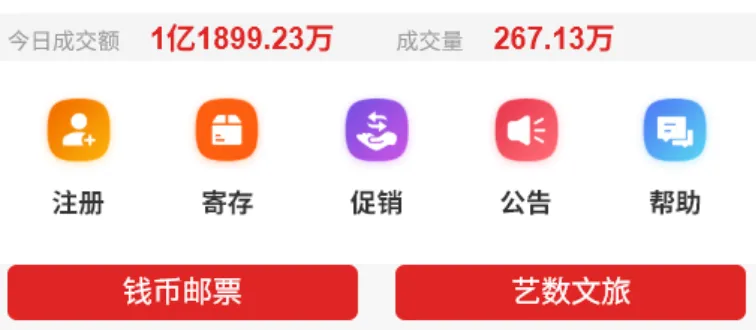 日内成交额再破亿元,市场表现不及预期.