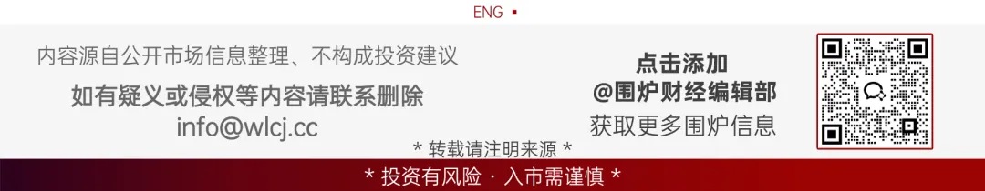 【围炉精华】恐慌杀跌后,市场何去何从?一份冷静的修复路线图