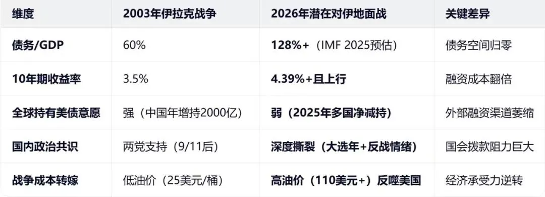 未来24小时,全球市场或迎巨变!