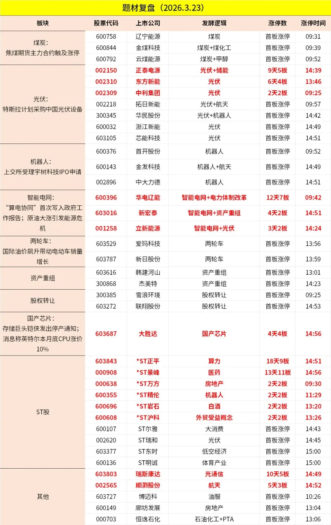今夜突发:冲突暂缓,全球市场大反转,底层逻辑已变