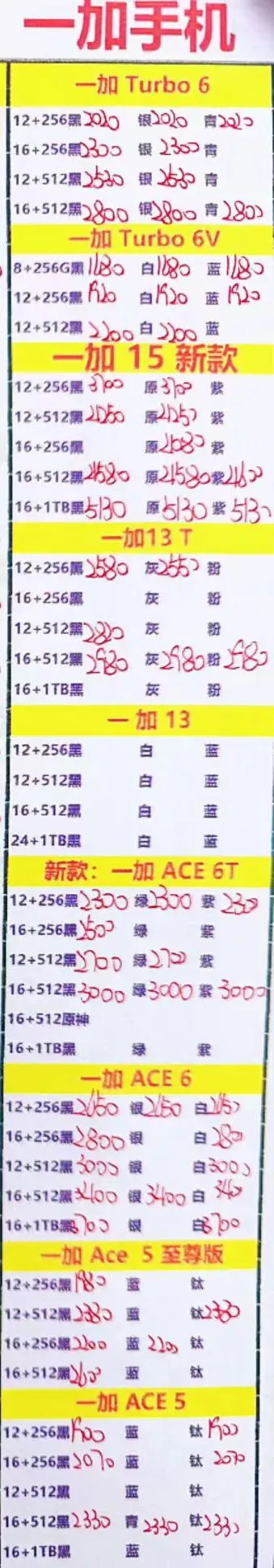 安卓全系列正品市场批发价3.23