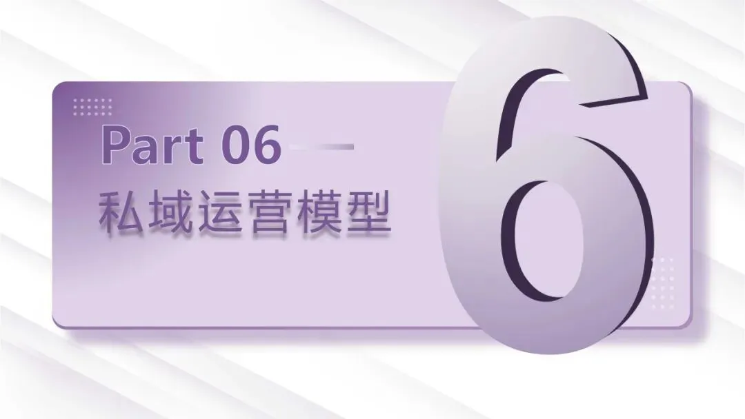 营销模型实战手册:从战略屋搭建到私域闭环的落地方法(建议收藏)