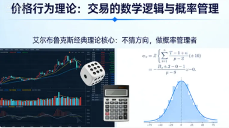 你是不是也觉得做交易就是得猜对市场下一步要干嘛