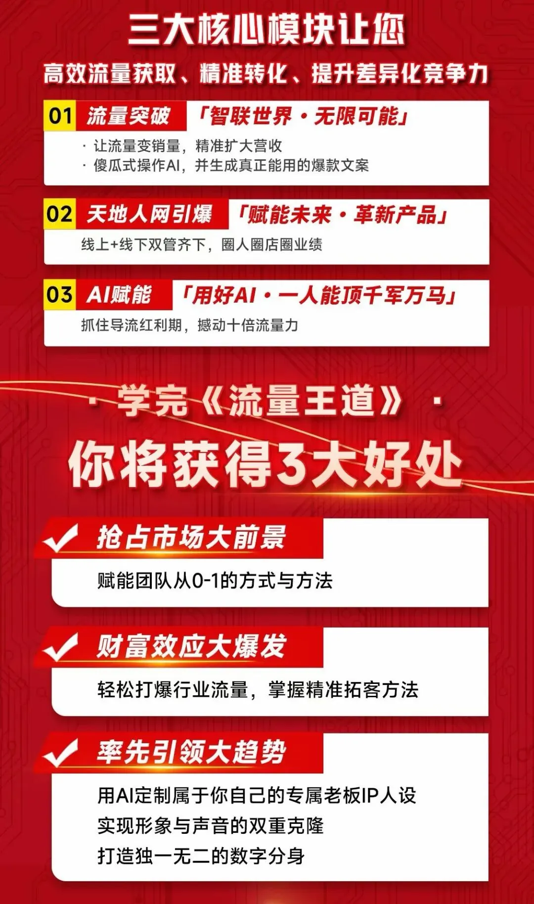 AI获客从0到1落地变现全流程