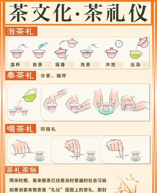 领跑潮流茶饮!西宁火爆青海崛起消费市场