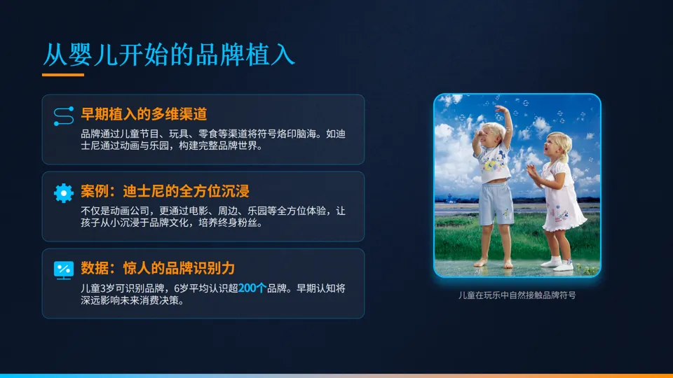 品牌洗脑:世界著名品牌只做不说的营销秘密