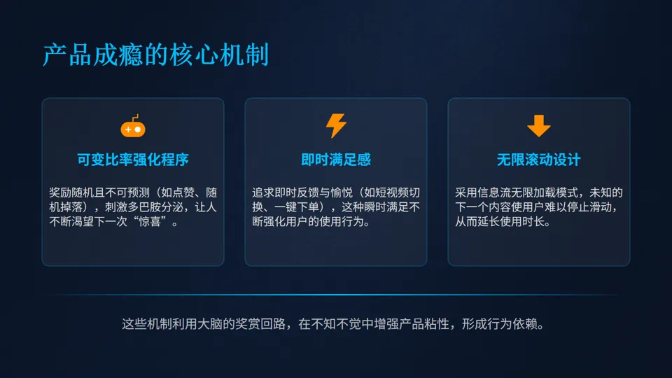 品牌洗脑:世界著名品牌只做不说的营销秘密