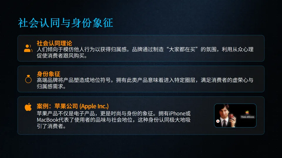 品牌洗脑:世界著名品牌只做不说的营销秘密