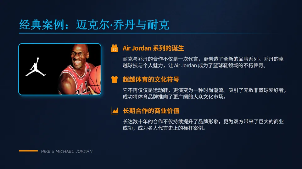 品牌洗脑:世界著名品牌只做不说的营销秘密