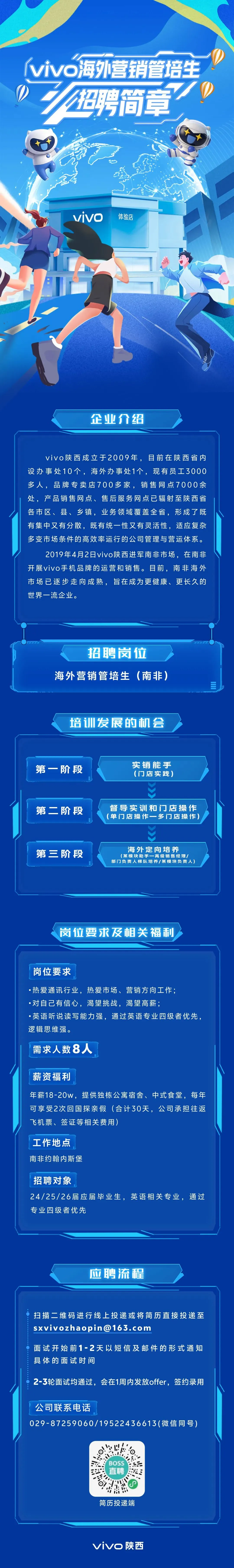 【招聘信息】vivo海外营销管培生2026届校园招聘
