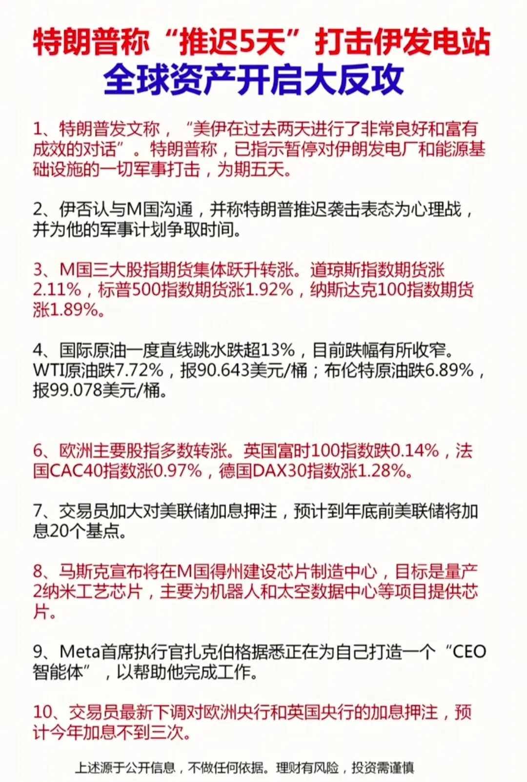 突发利好!地缘风险暂缓,全球市场集体大反攻!