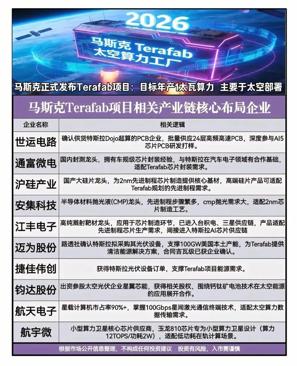 突发利好!地缘风险暂缓,全球市场集体大反攻!