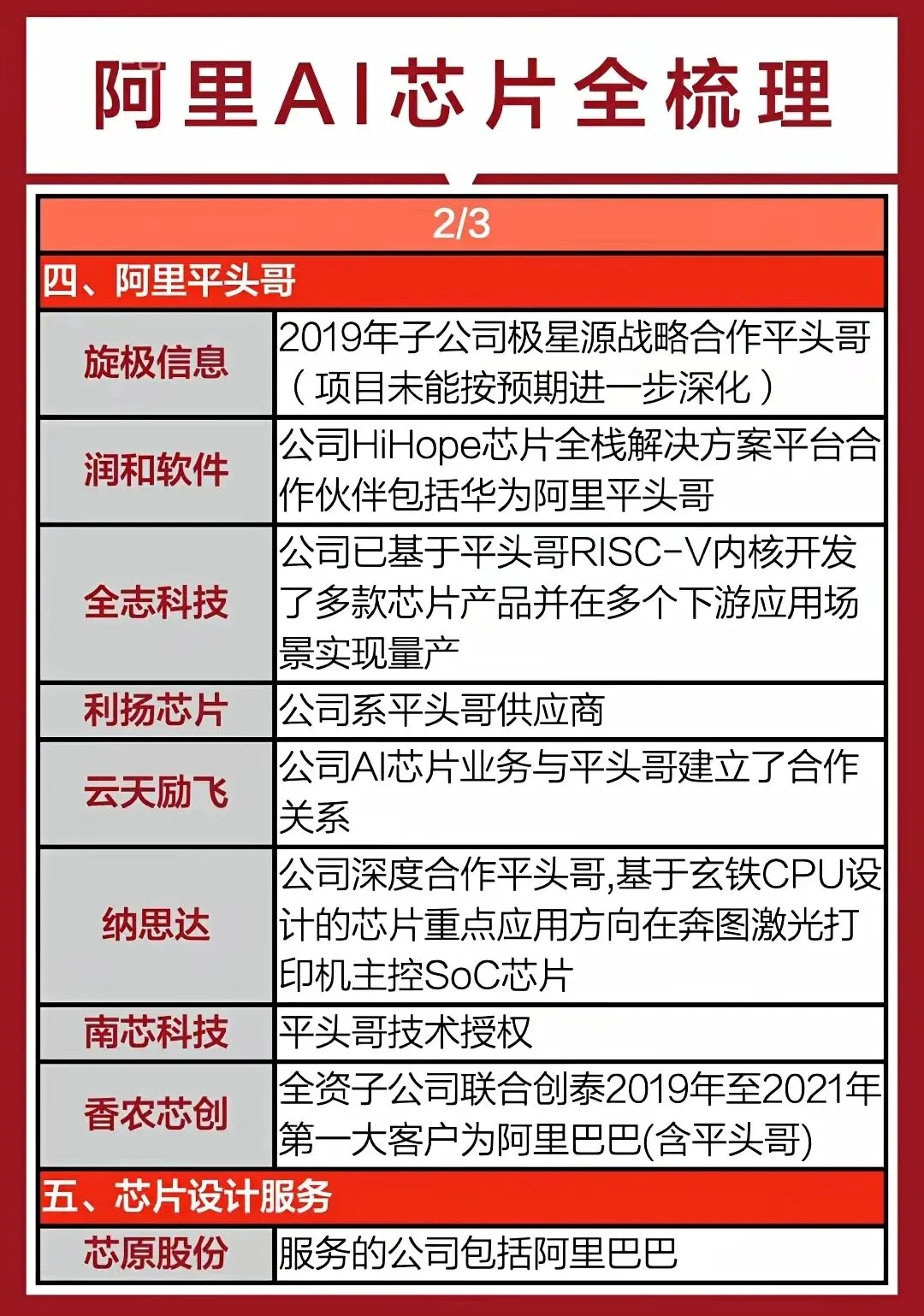 突发利好!地缘风险暂缓,全球市场集体大反攻!