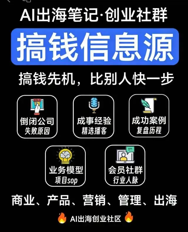 2026全球DTC独立站营销核心干货!