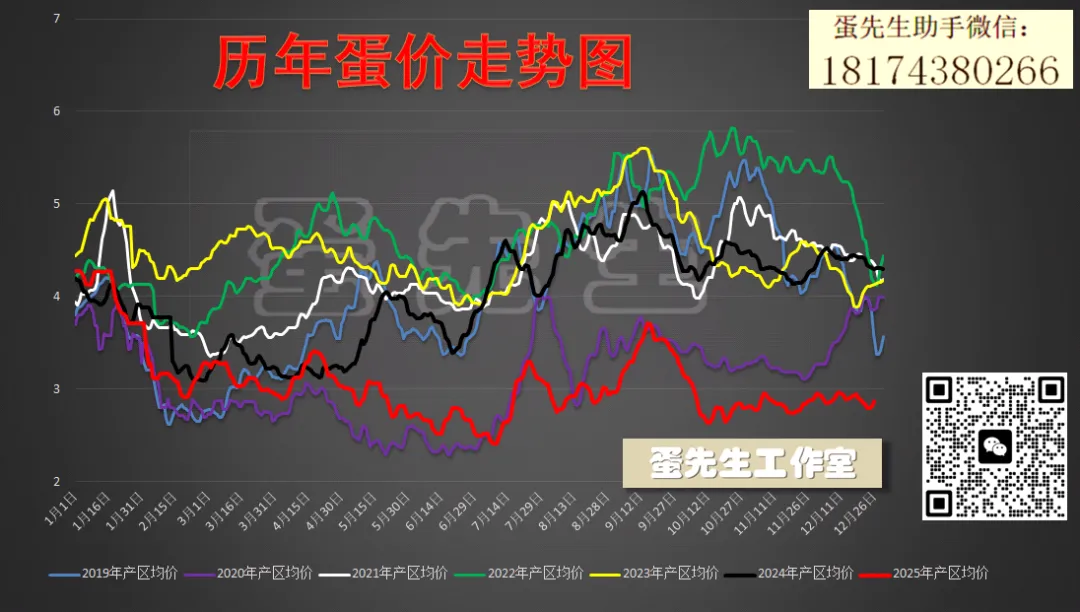 3月24日:现货市场风平浪静,金融市场血流成河
