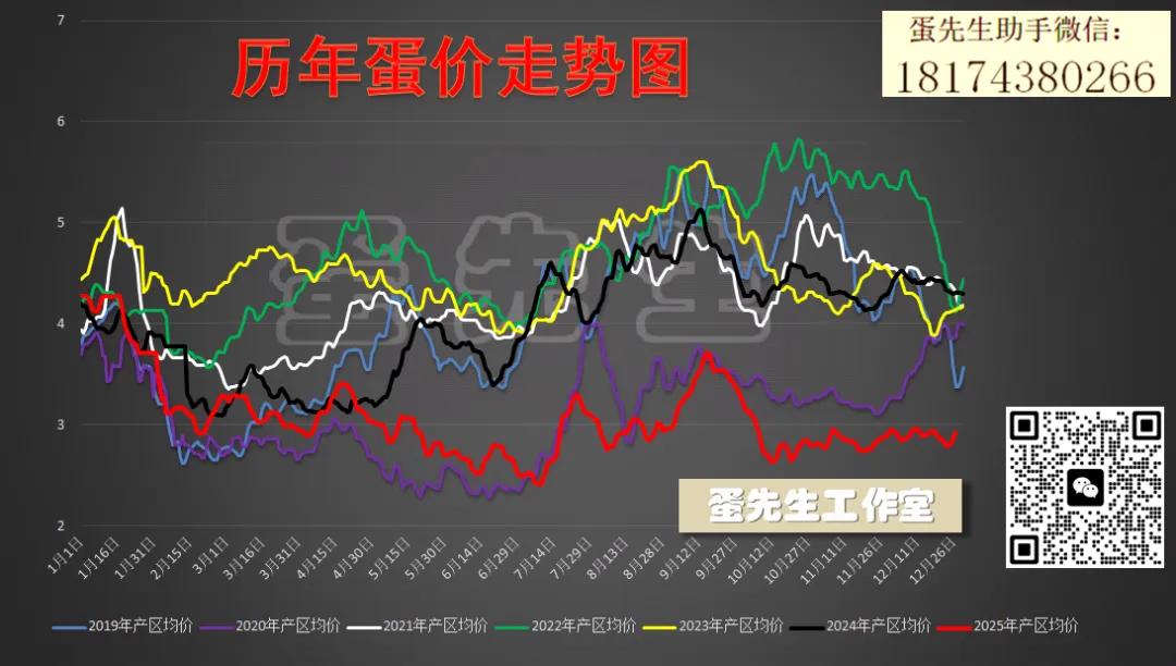 3月24日:现货市场风平浪静,金融市场血流成河