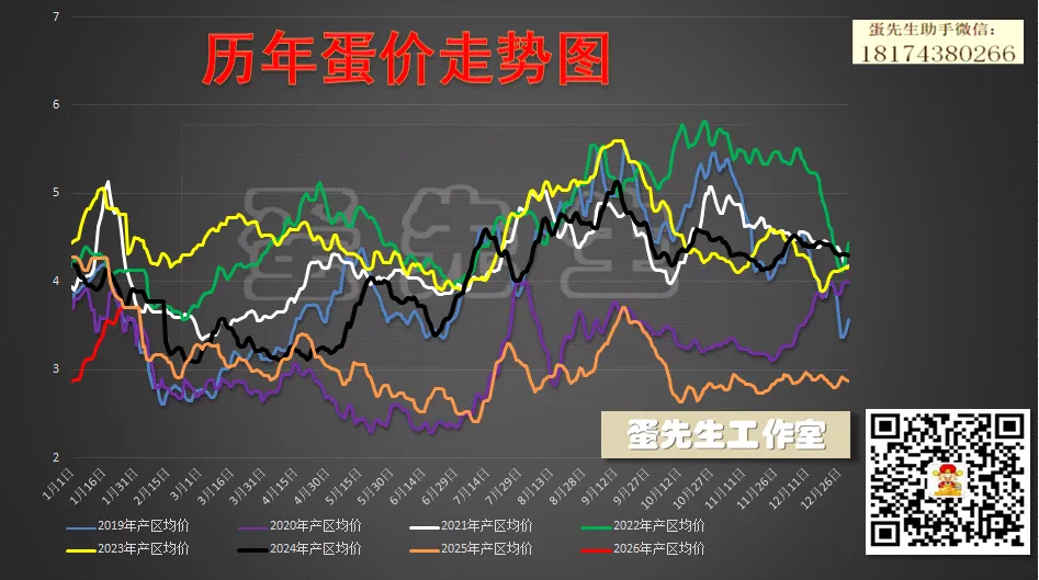 3月24日:现货市场风平浪静,金融市场血流成河