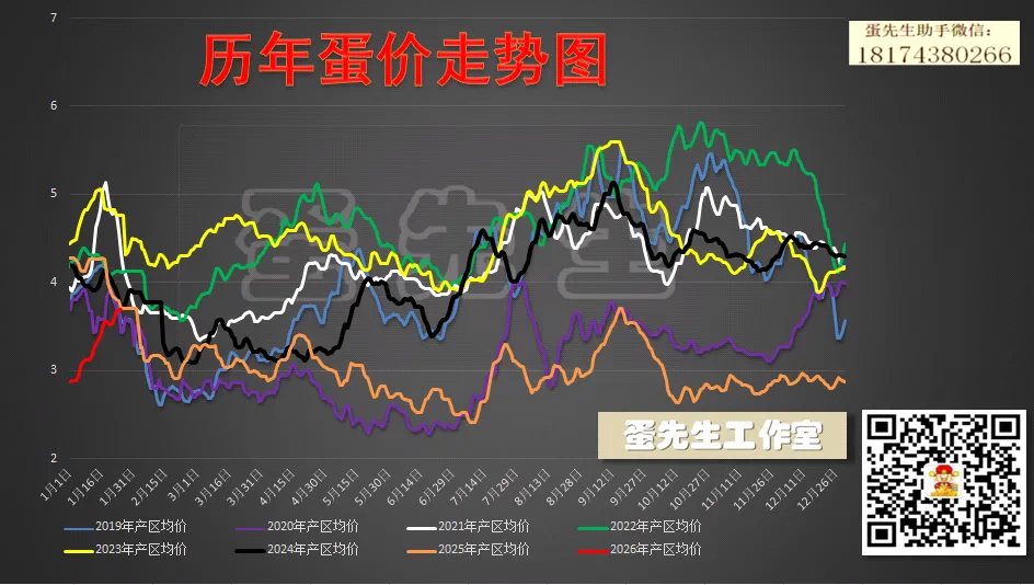 3月24日:现货市场风平浪静,金融市场血流成河