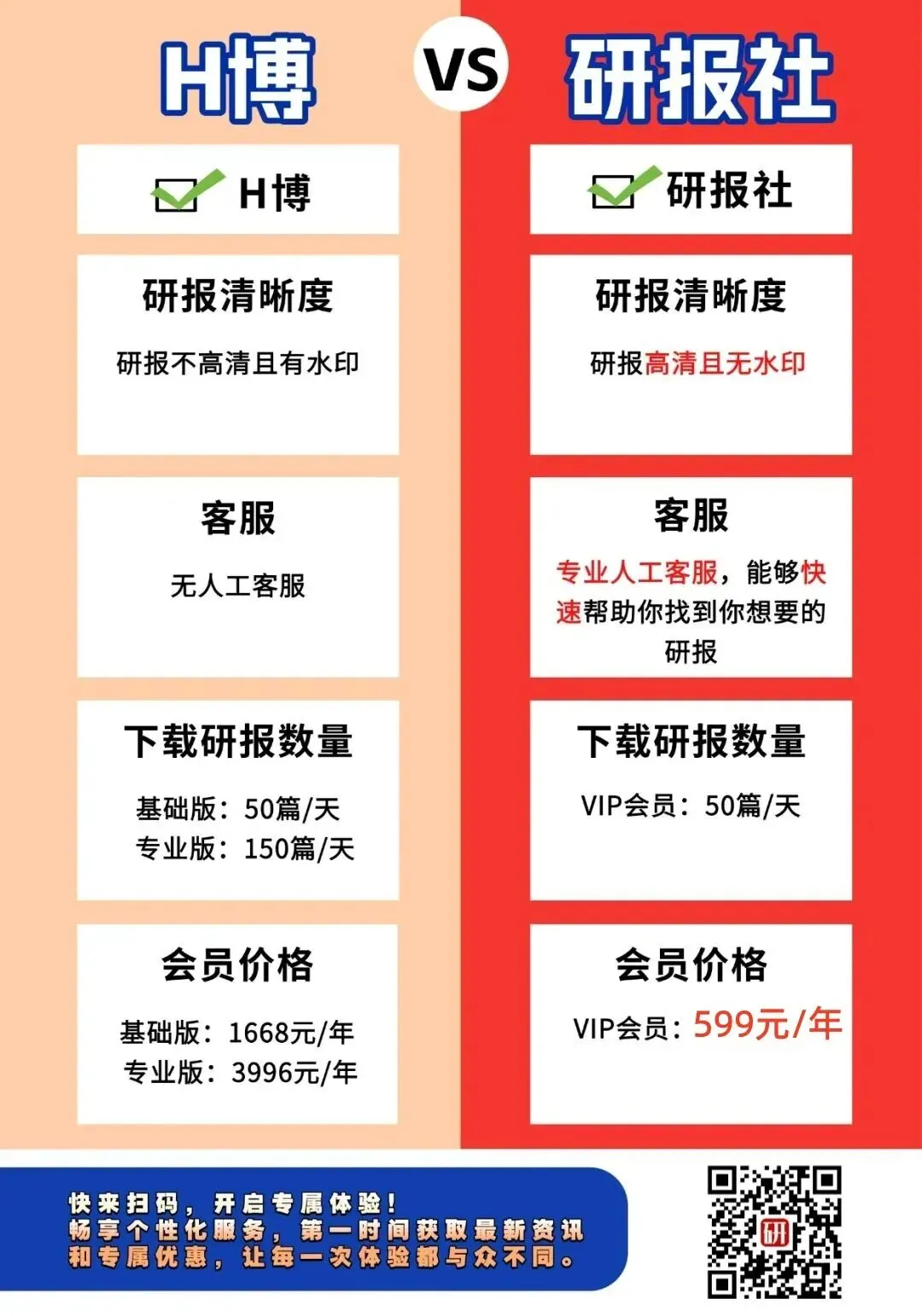 面对股票市场的大跌,理财顾问应该如何安抚客户?