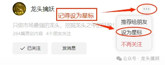 市场发弹在即,耐心等待机会!