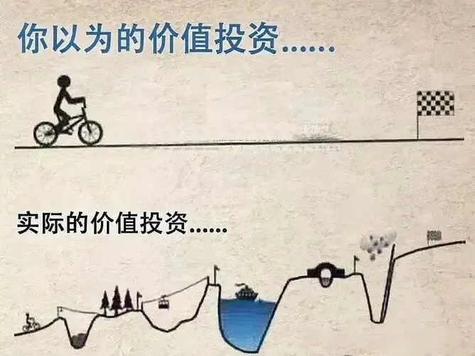 市场跌宕起伏,今天你下车了吗?