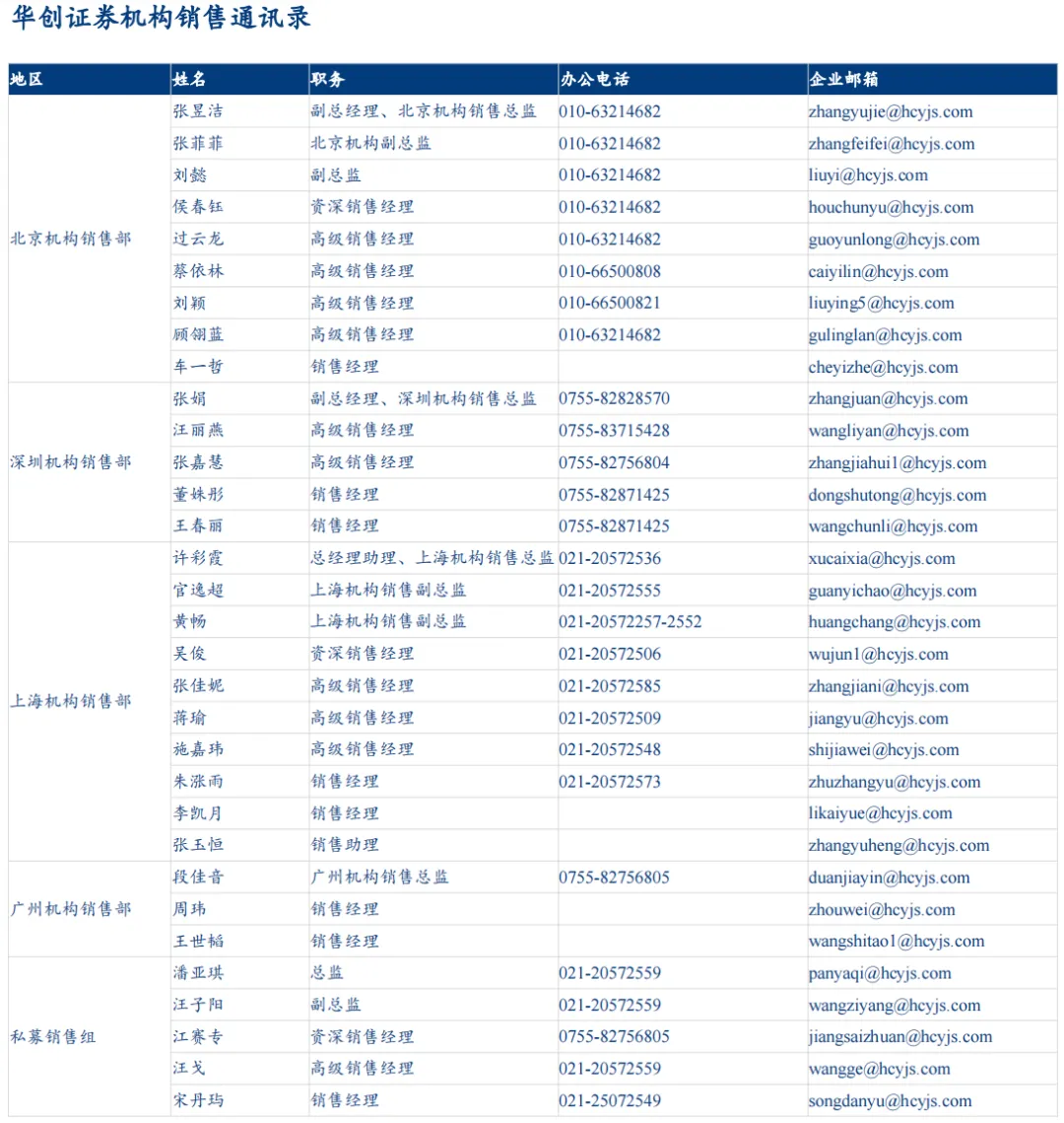 衍生品市场如何定价原油供给冲击——资产配置海外双周报2026年第2期(总第54期)