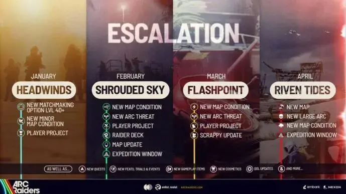 欧美市场增速300%,单品周活超600万!2025年“搜打撤”赛道的最大赢家,居然是这家韩国公司