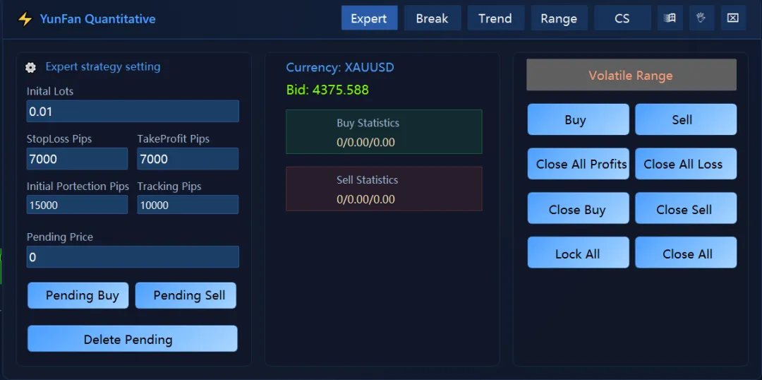 云帆速评|地缘风险骤降,全球市场暴力反弹!量化视角解读今夜关键拐点