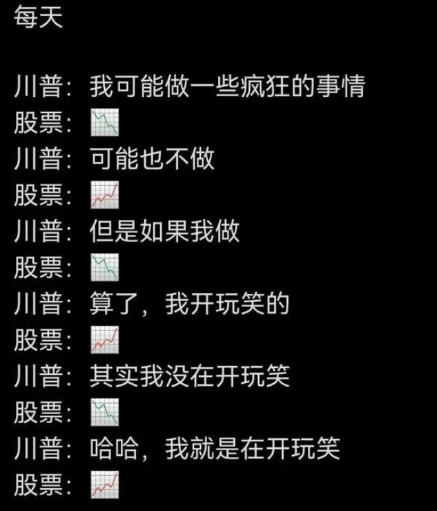 中东战事“拉扯”,全球市场暴力反弹;A股增持潮起,紫金矿业出手超6亿