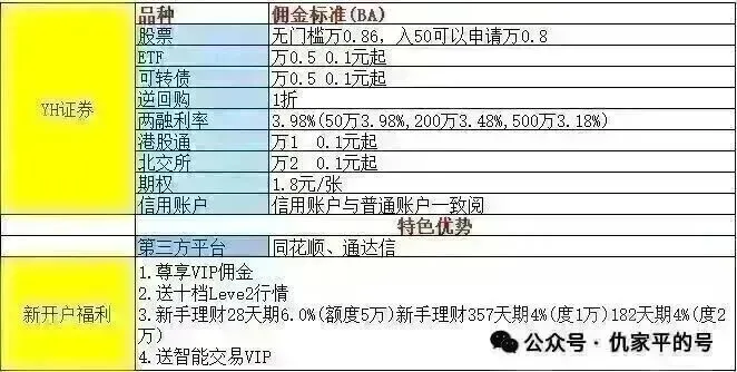 股票市场的收割机,利用了中东战争
