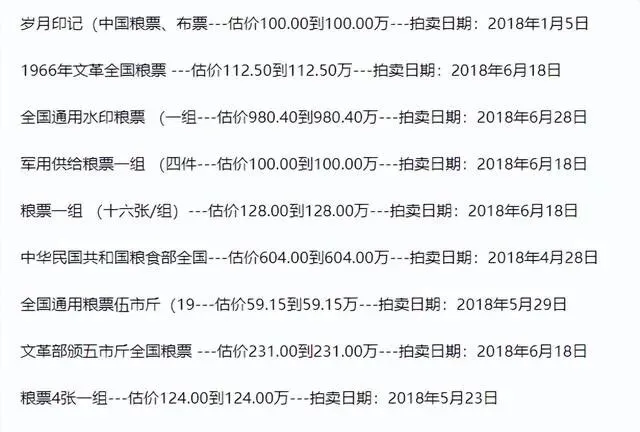 邮票市场低迷,还有一些百万粮票脱颖而出!你有没有?