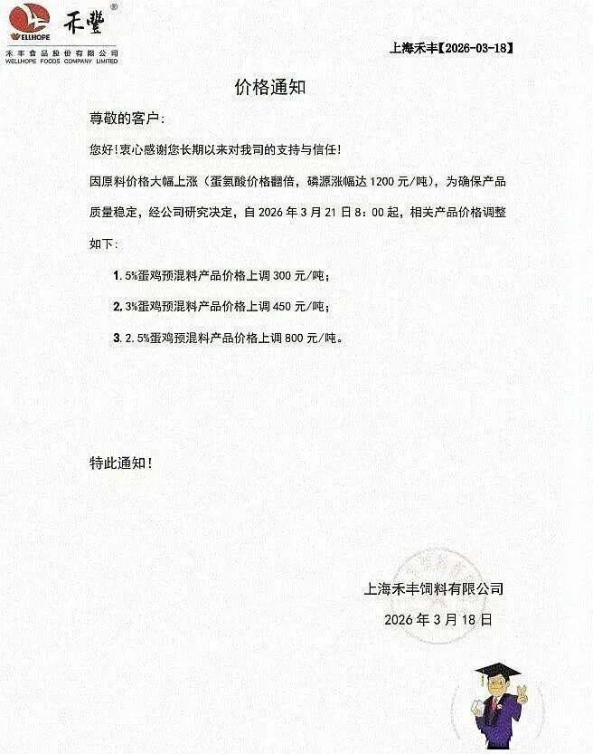 VA市场飙至百元,蛋氨酸市场蹿向四十,市场上预混料涨价,最高800元/吨