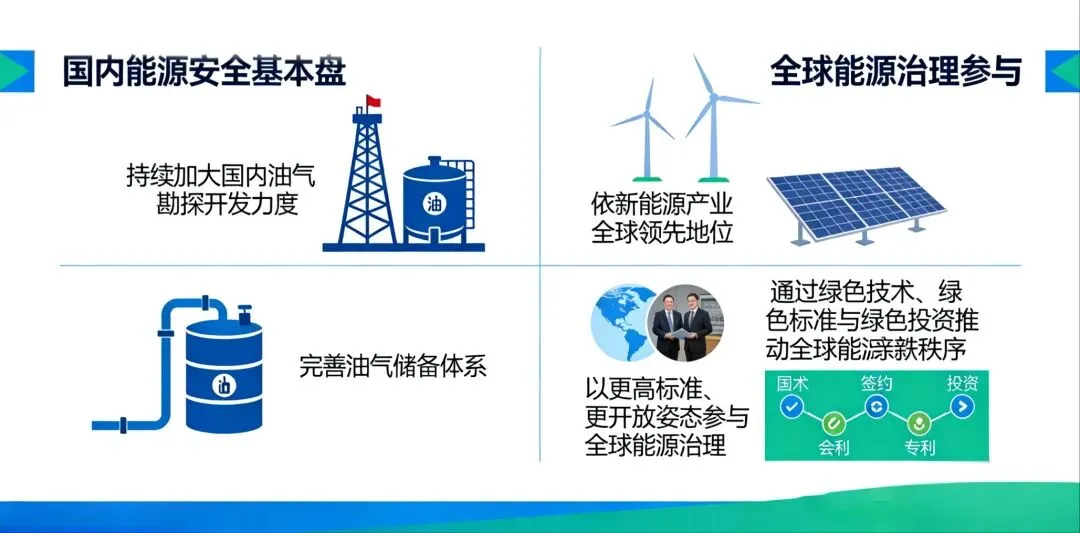 中东战火如何重塑我国碳市场的战略价值