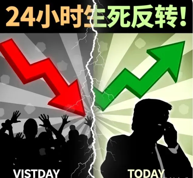 从熔断到暴涨!24小时内全球市场经历了什么?特朗普的一个电话救了多少人?