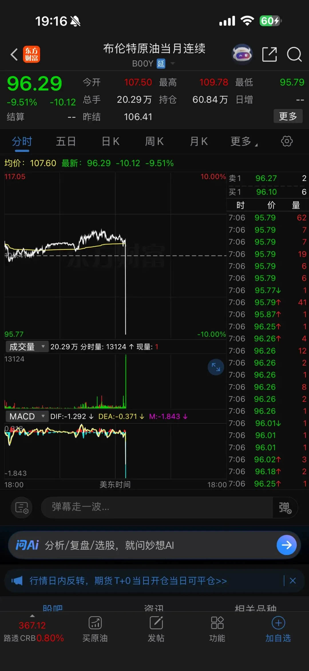 市场给出了方向