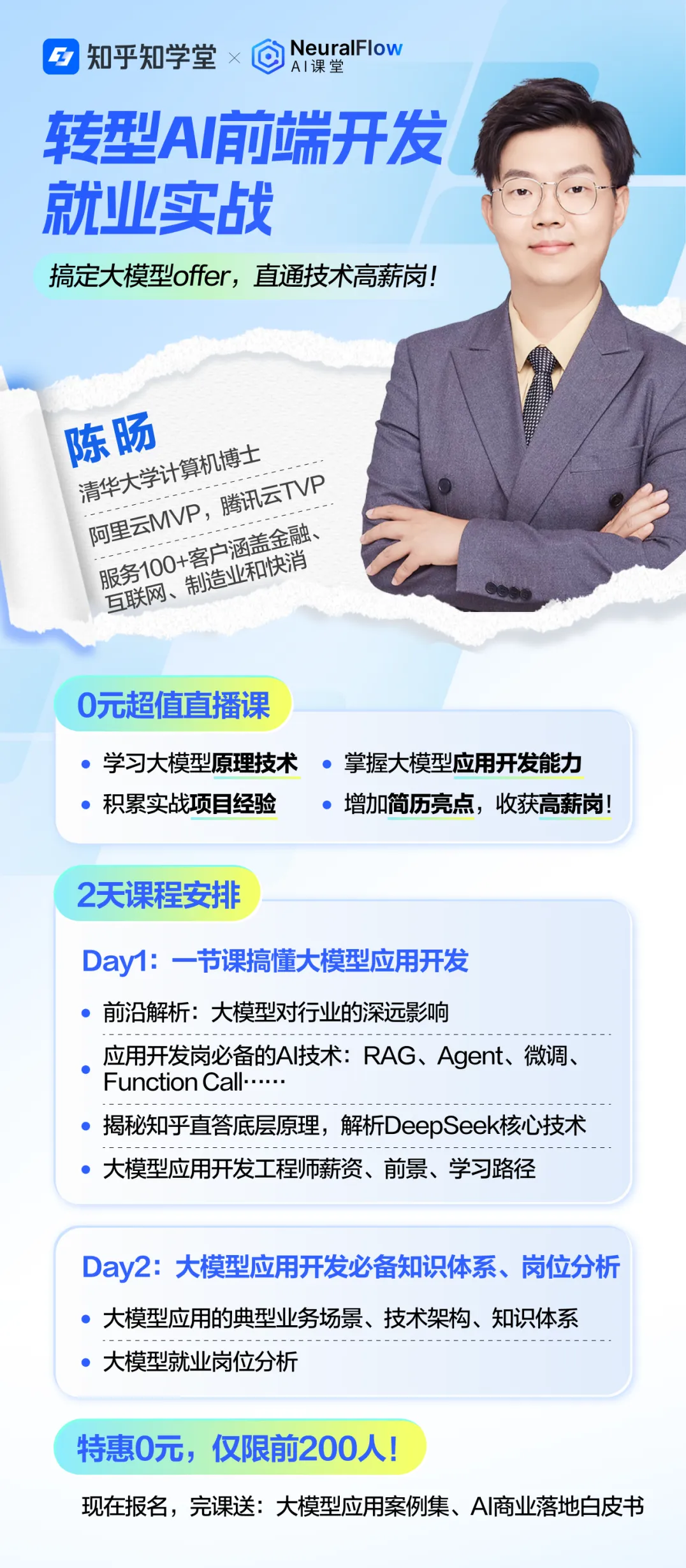 最近,前端的招聘市场已经疯掉了…