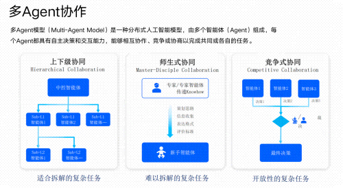 最近,前端的招聘市场已经疯掉了…