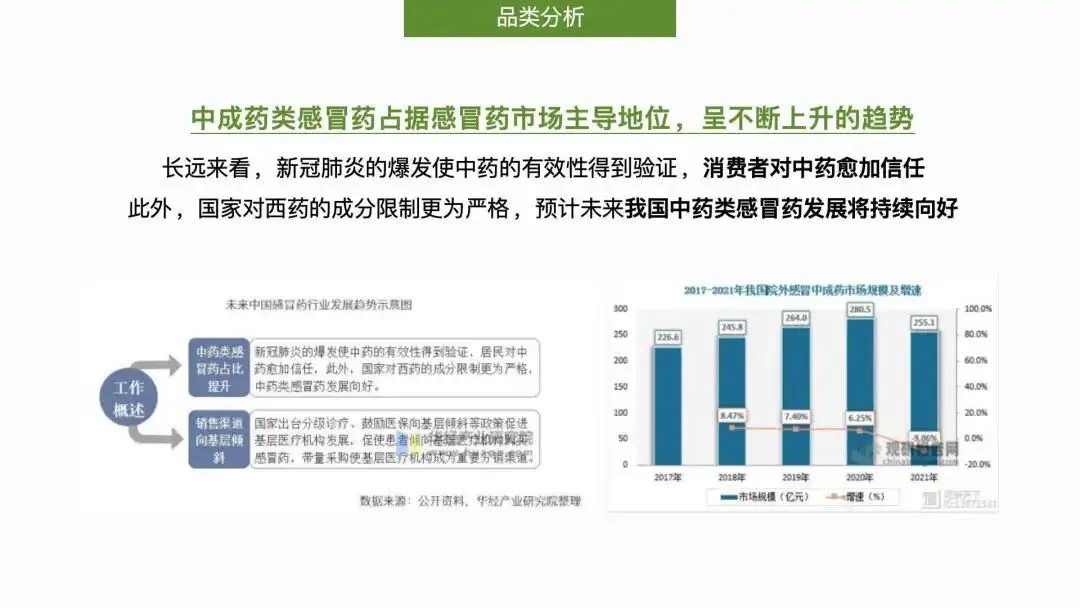 【内容营销】999感冒灵抖音kol内容营销方案