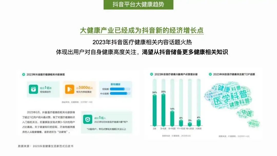 【内容营销】999感冒灵抖音kol内容营销方案