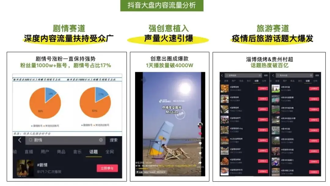 【内容营销】999感冒灵抖音kol内容营销方案