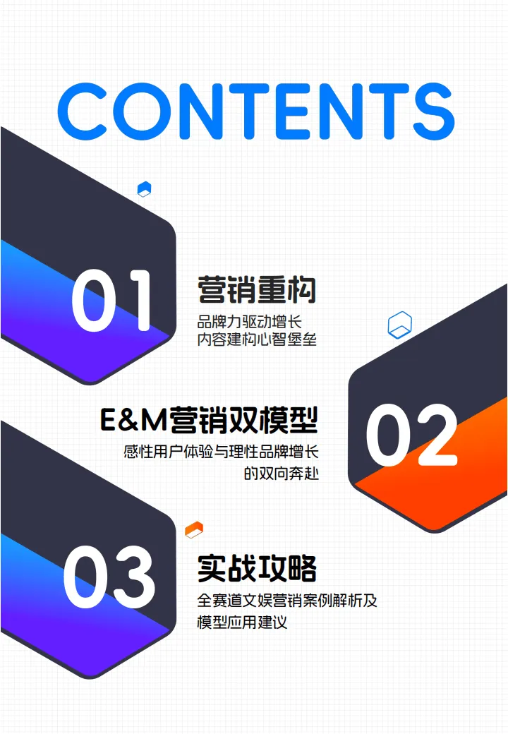 【全球行业报告库】2026年E&M营销双模型百宝书(附下载)